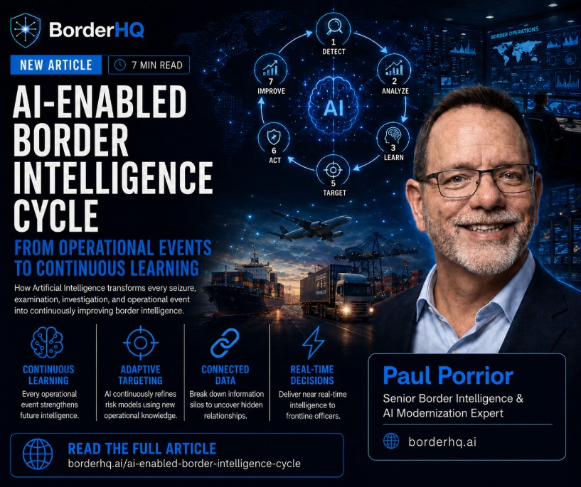 The AI-Enabled Border Intelligence Cycle: from operational events to continuous learning, with Paul Poirier