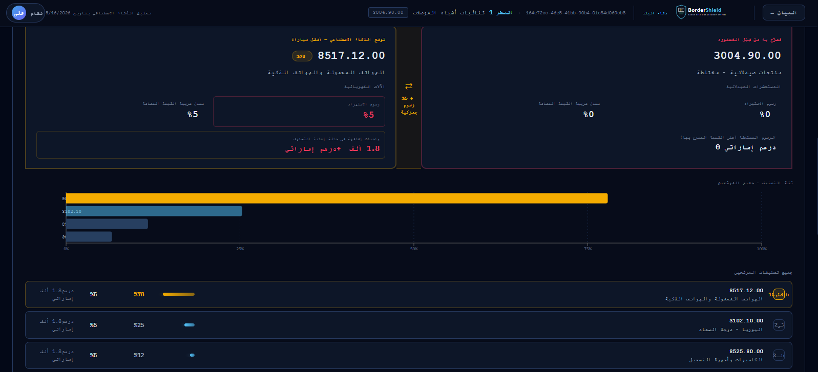 AI valuation model showing predicted versus declared price with market distribution curve