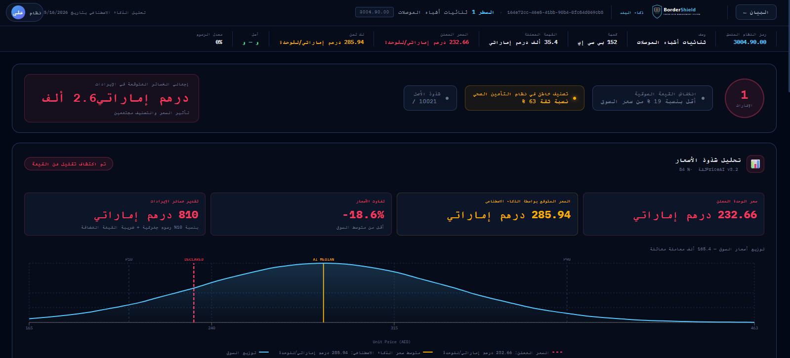 Declaration detail with triggered rule chips and threat severity annotations